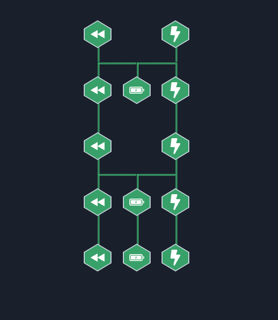 Pace attributes graph showing player performance metrics